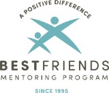 Western Wellness Foundation   Best Friends Mentoring Program (ND) Logo