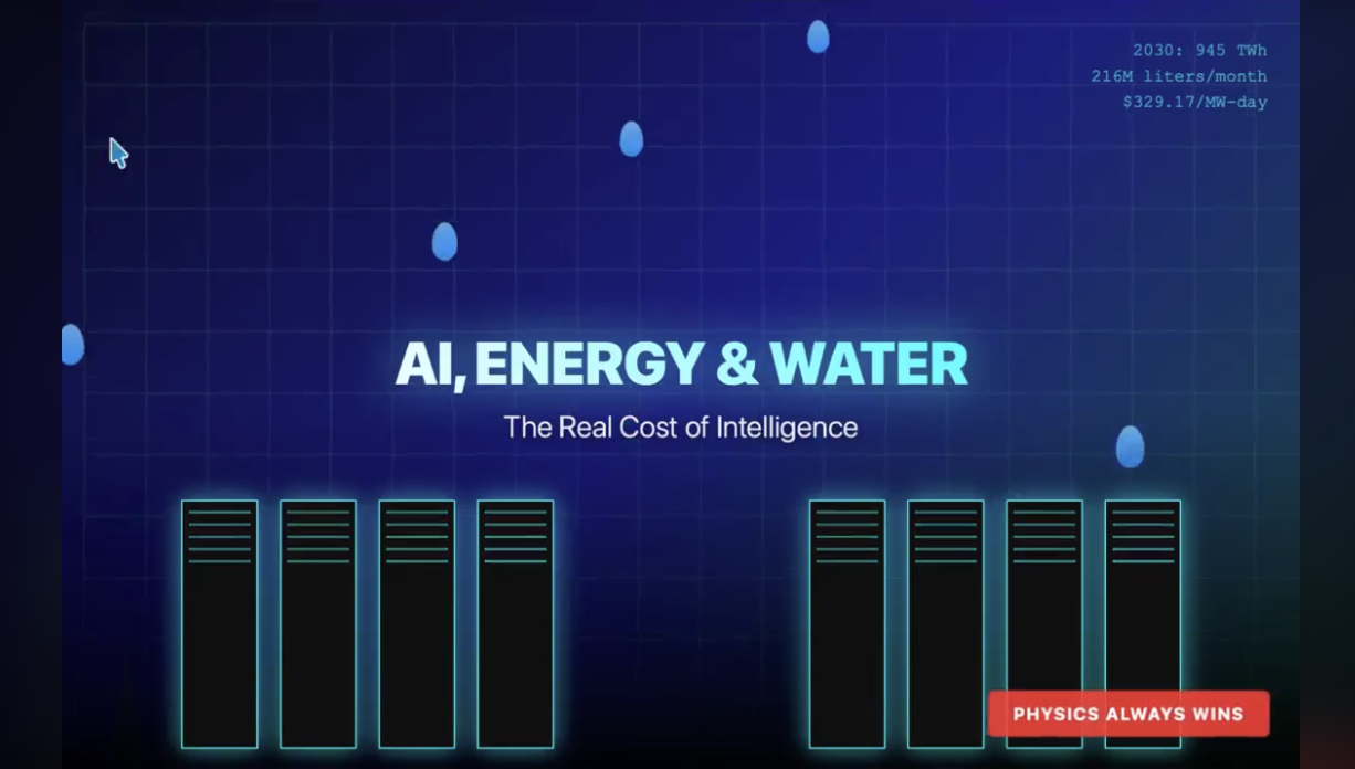 The New Math of AI Infrastructure